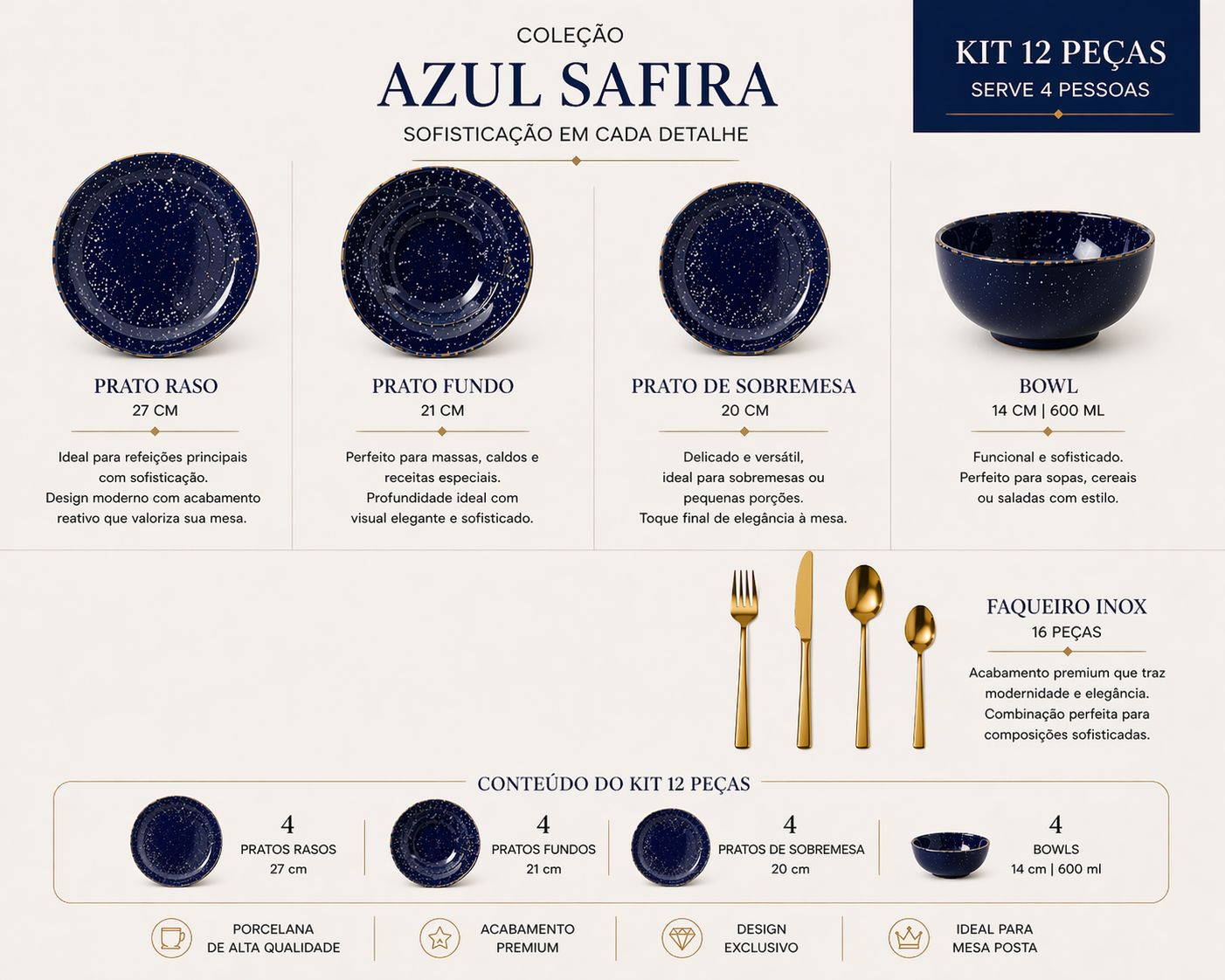 Kit 12 peças coleção azul safira