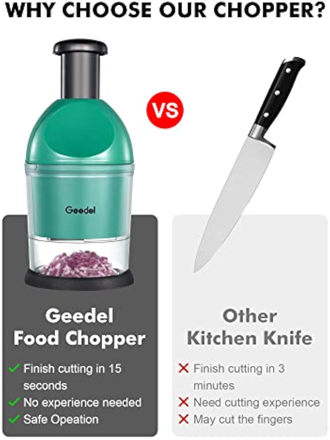 2026 Geedel Manual Food Chopper,2026 Prep Essential! Easily Chop Onions, Garlic, Veggies,BPA Free,Easy Clean