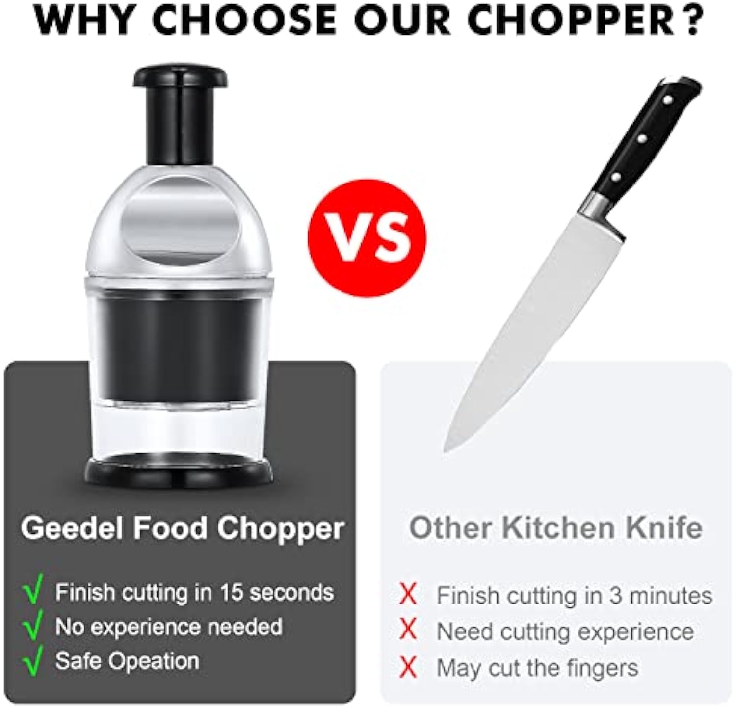 2026 Geedel Manual Food Chopper,2026 Prep Essential! Easily Chop Onions, Garlic, Veggies,BPA Free,Easy Clean