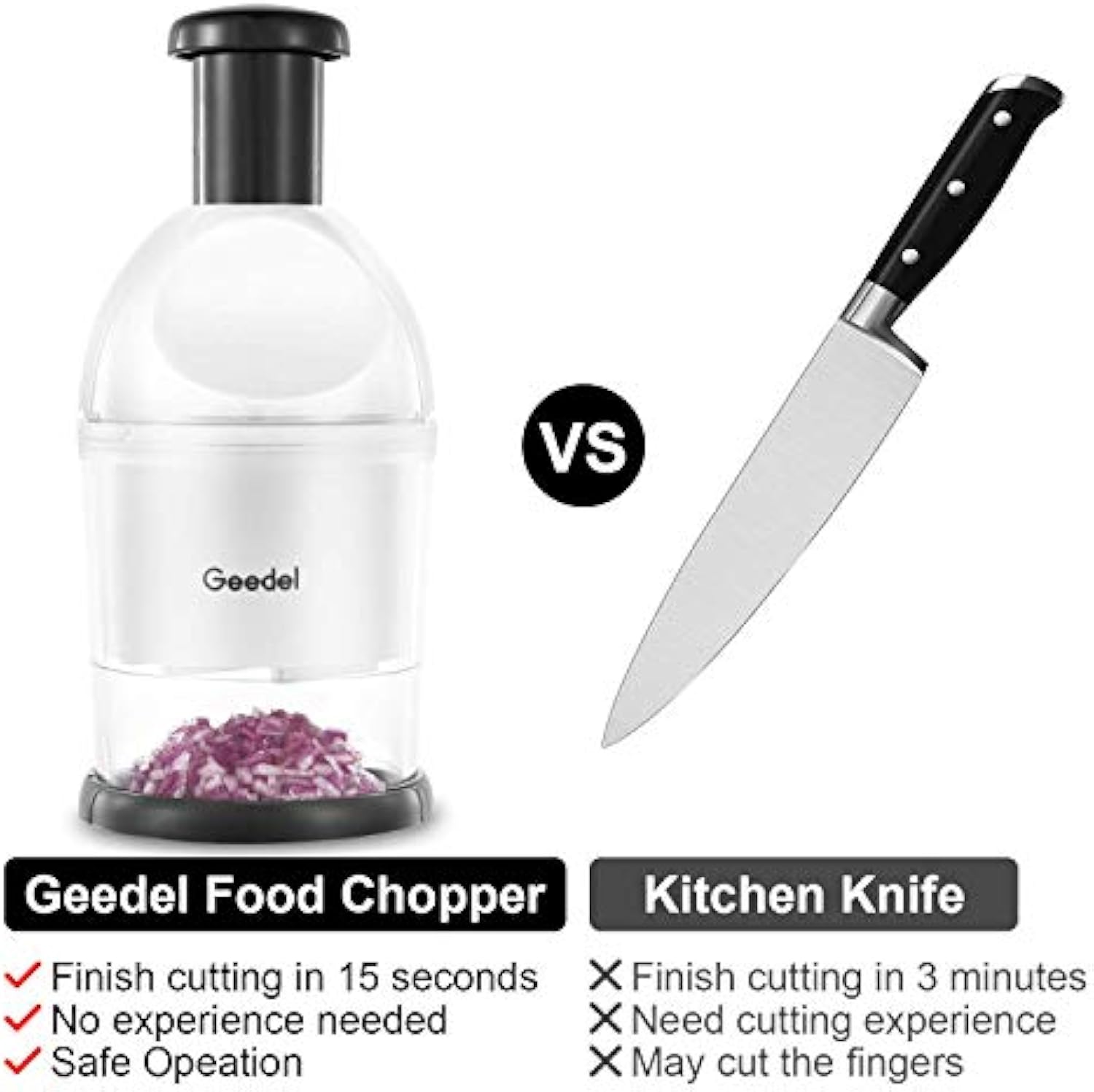 2026 Geedel Manual Food Chopper,2026 Prep Essential! Easily Chop Onions, Garlic, Veggies,BPA Free,Easy Clean